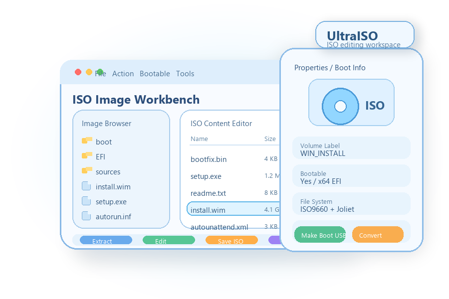 UltraISO 下载与镜像场景说明