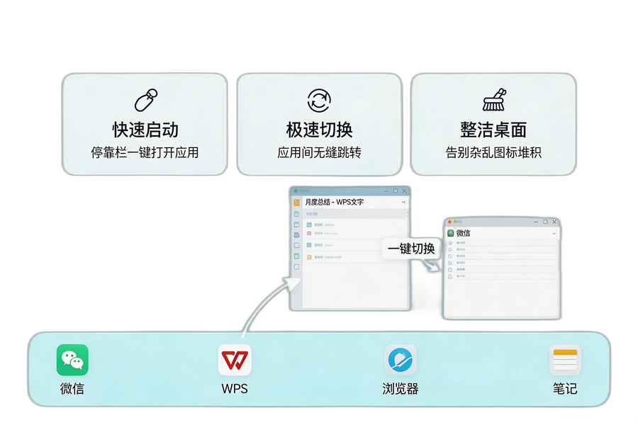 重点在于缩短高频操作路径，而不只是让界面更花哨