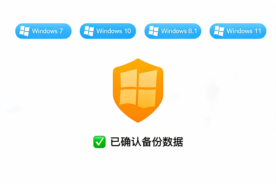 权限兼容与备份提醒