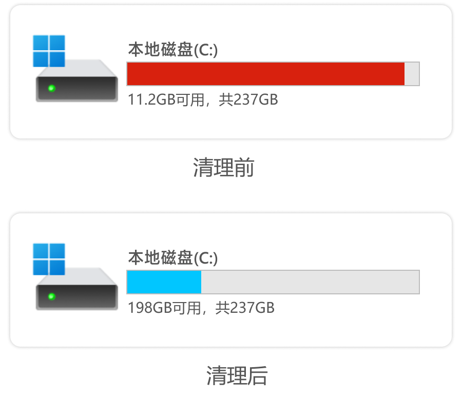 一键清理，避免误删