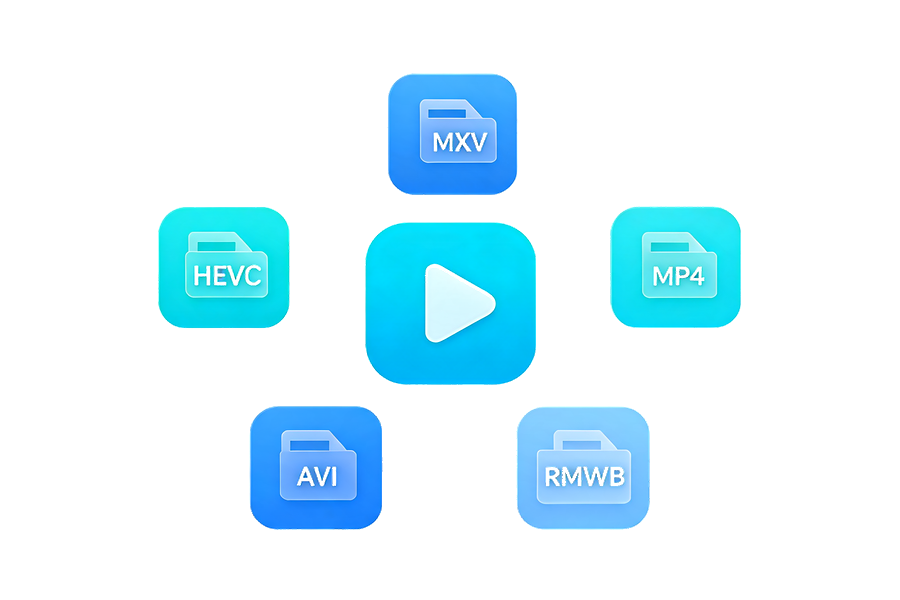 K-Lite Codec Pack Full — 全能音視頻解碼器