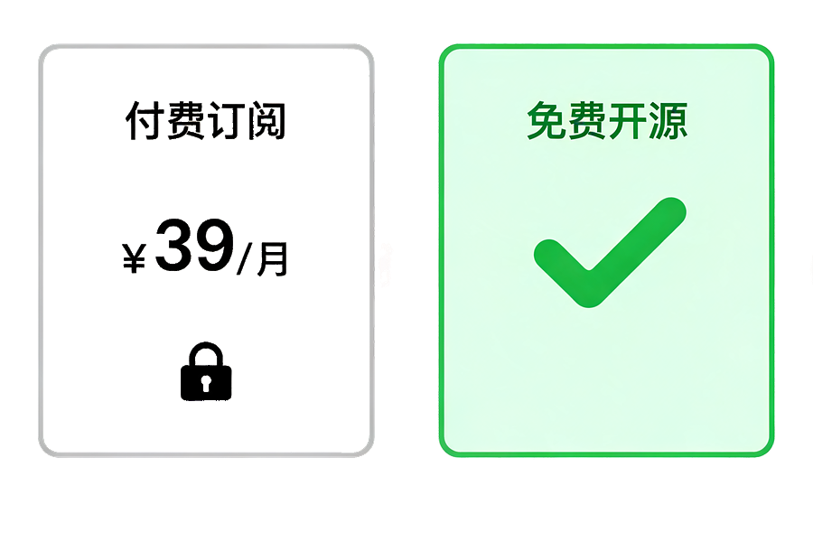 日常录音剪辑Audacity免费版完全够用